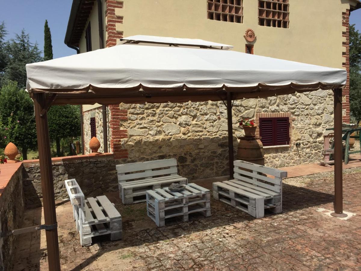 Agriturismo Lo Strettoio Castelnuovo Berardenga Luaran gambar